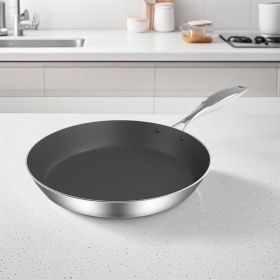 SOGA 28cm Stainless Steel Fry Pan – Non-Stick Interior, Induction Compatible Frying Pan Skillet